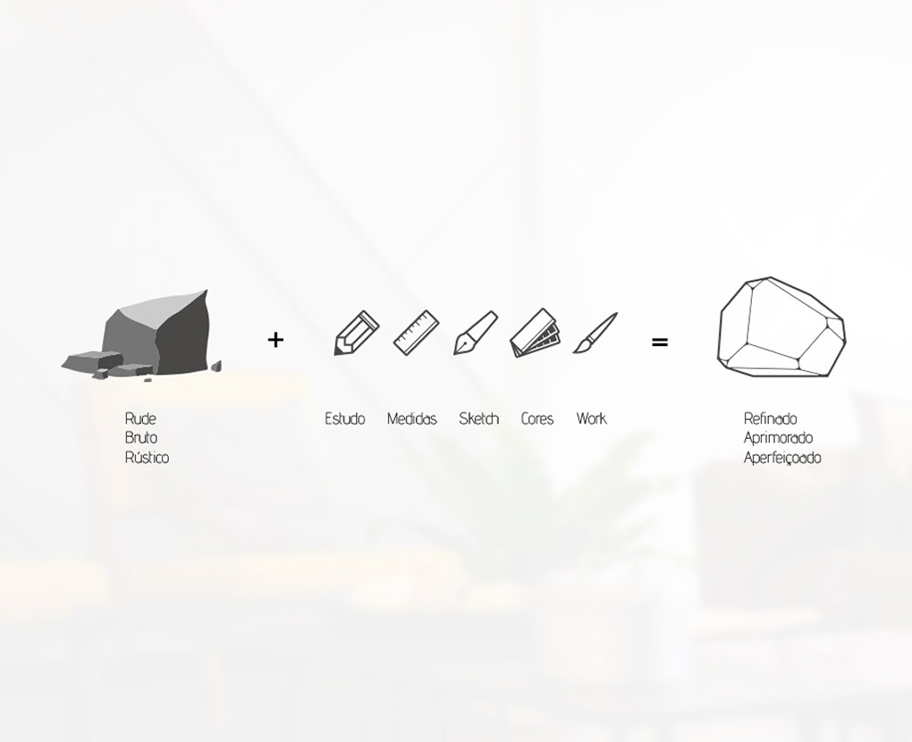 Elevate your Interior Design brand with custom Website Design, Logo Identity, and Iconography. Tailored visual branding for interior designers