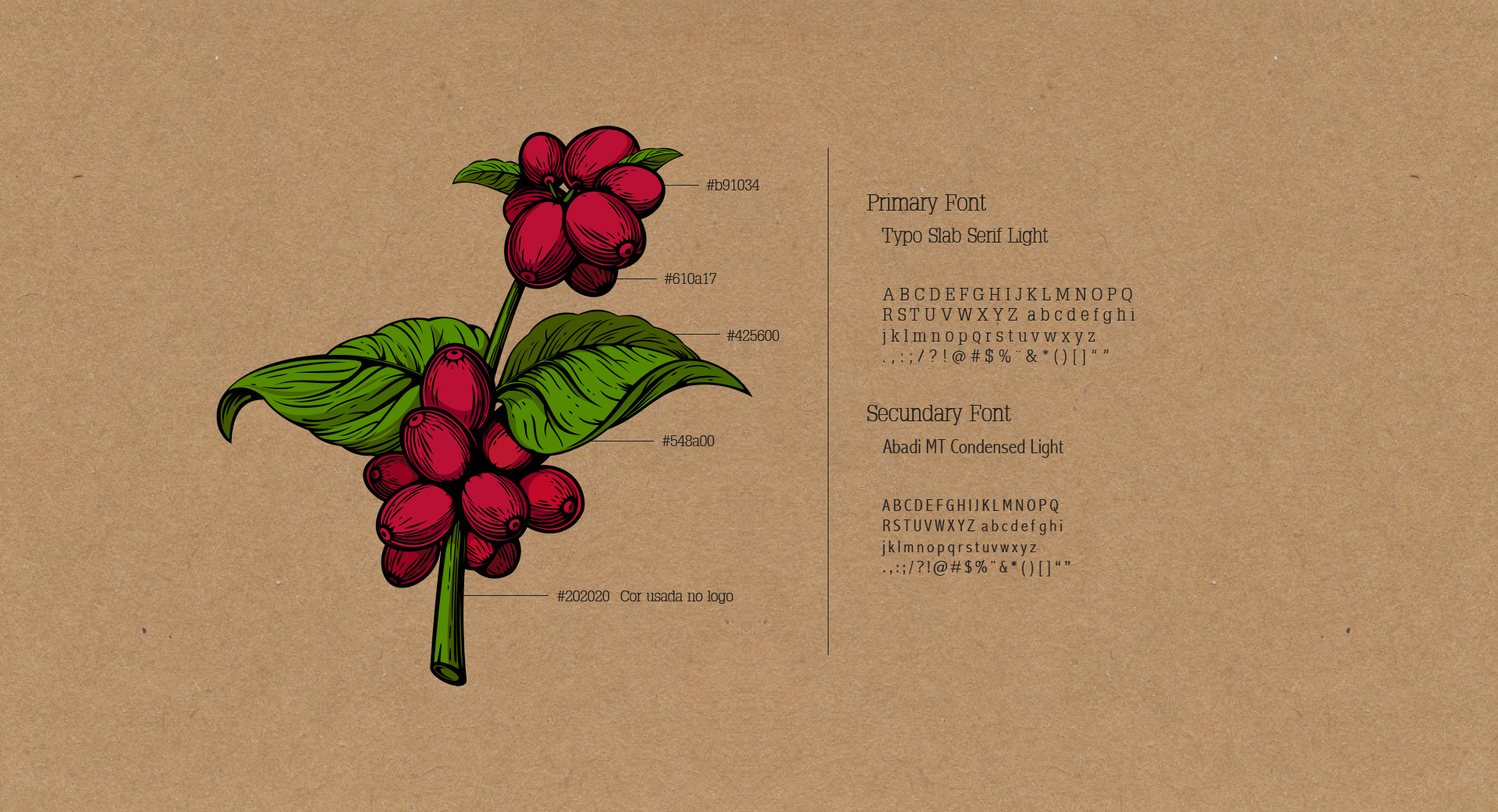 Coffee branch coloured, craft paper on the background, pallette control, hex codes. Tipography study, fonts used on the visual identity.